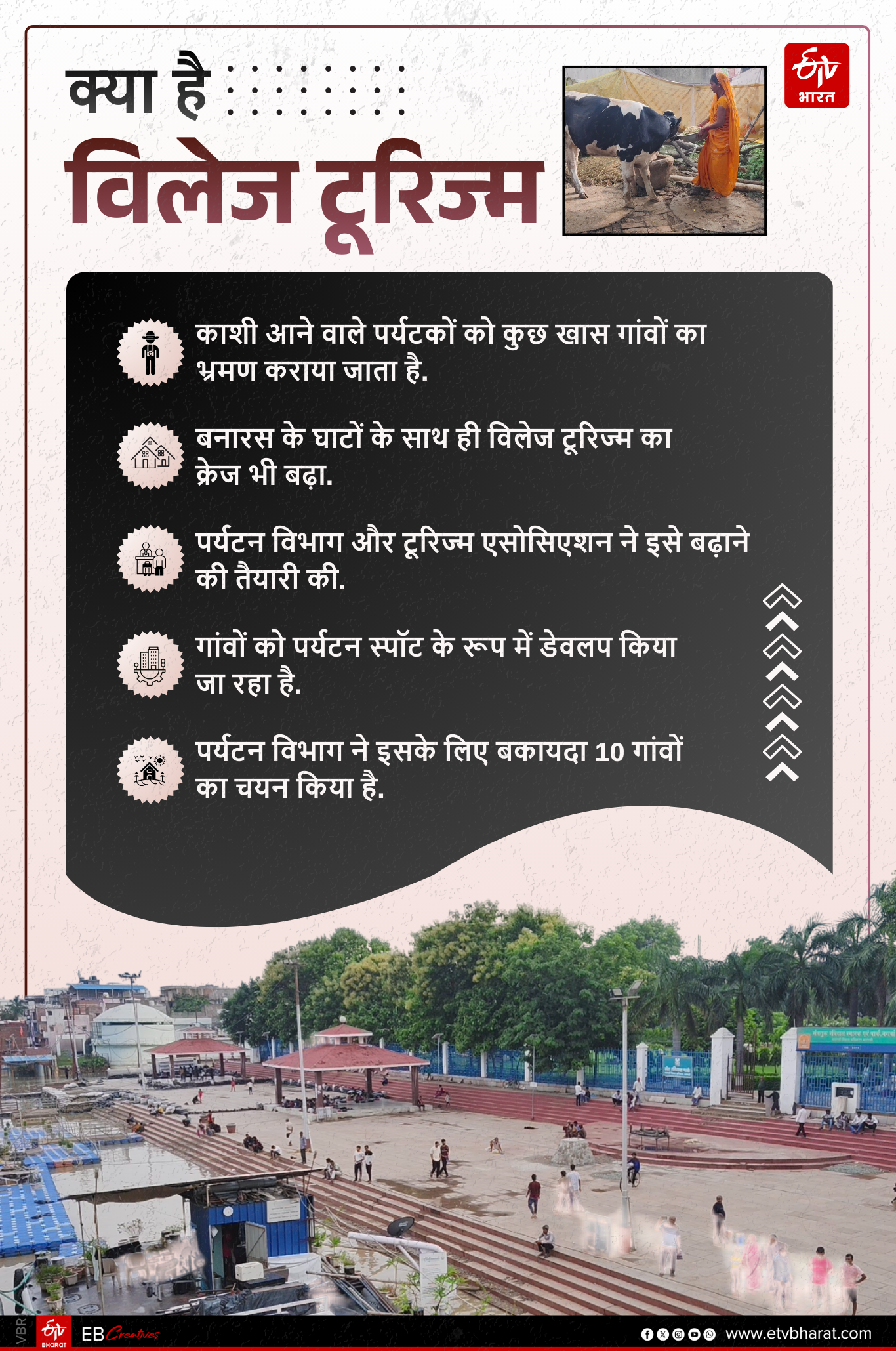 विलेज टूरिज्म.