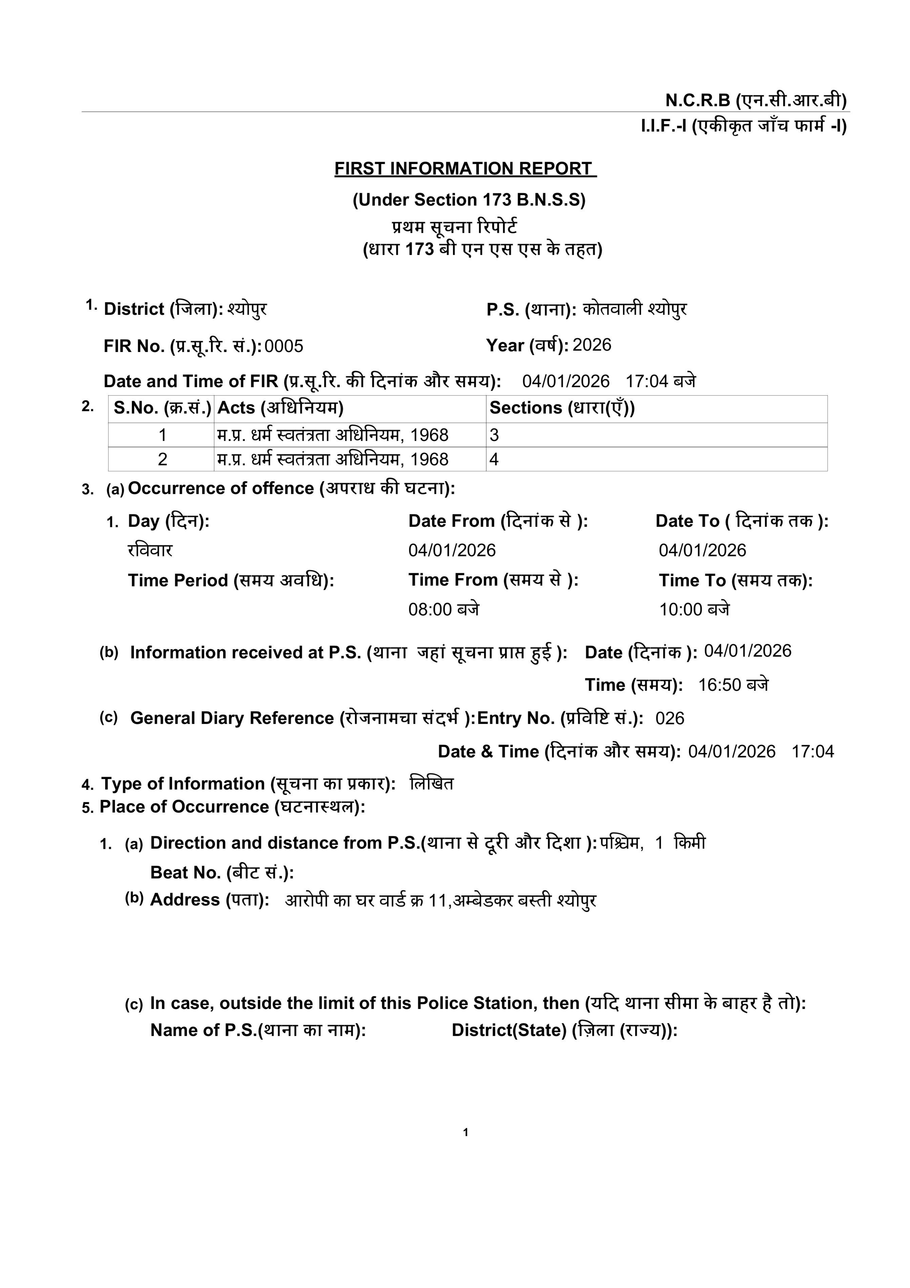 Sheopur Bajrang Dal created ruckus