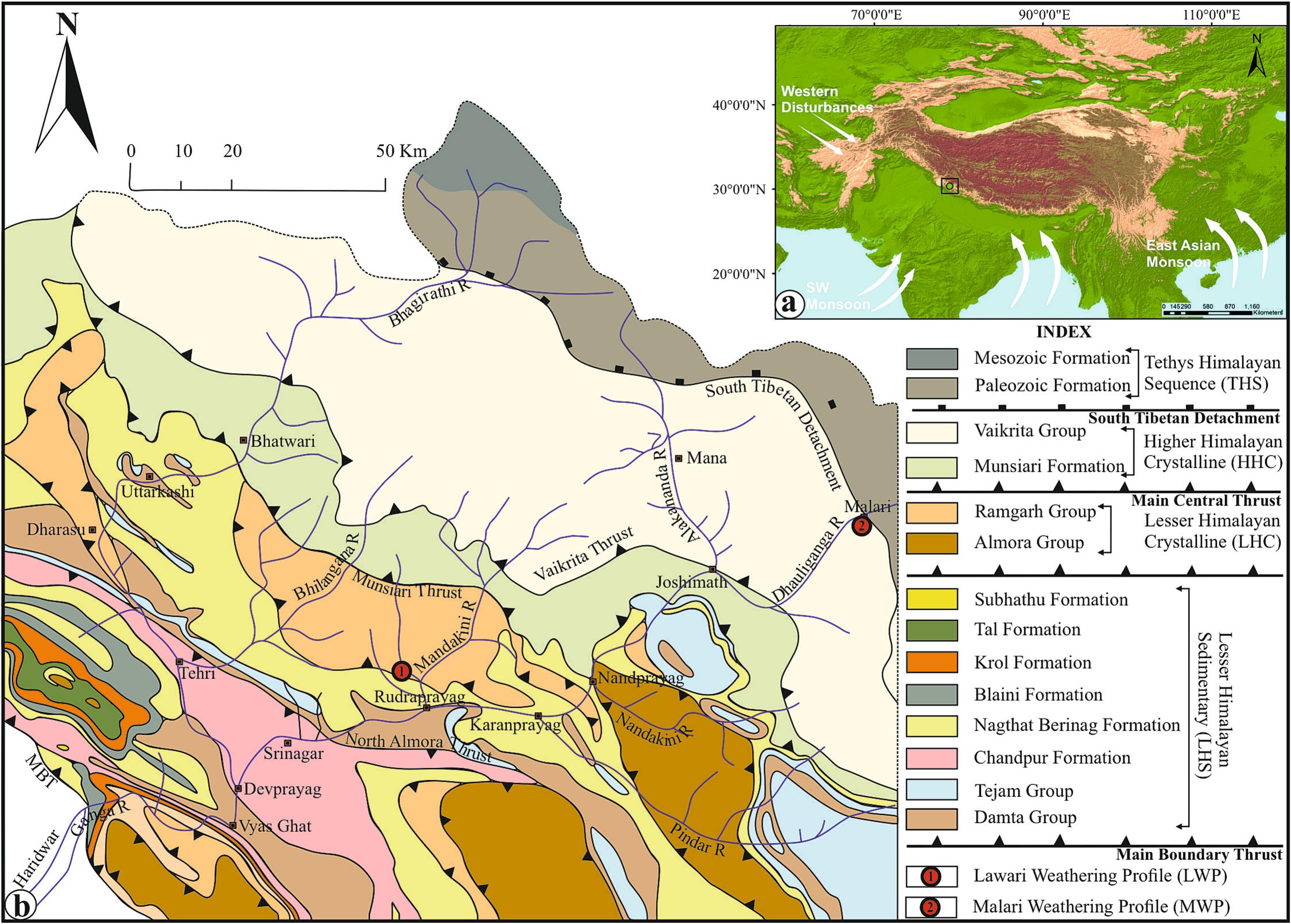 Research on Himalayas