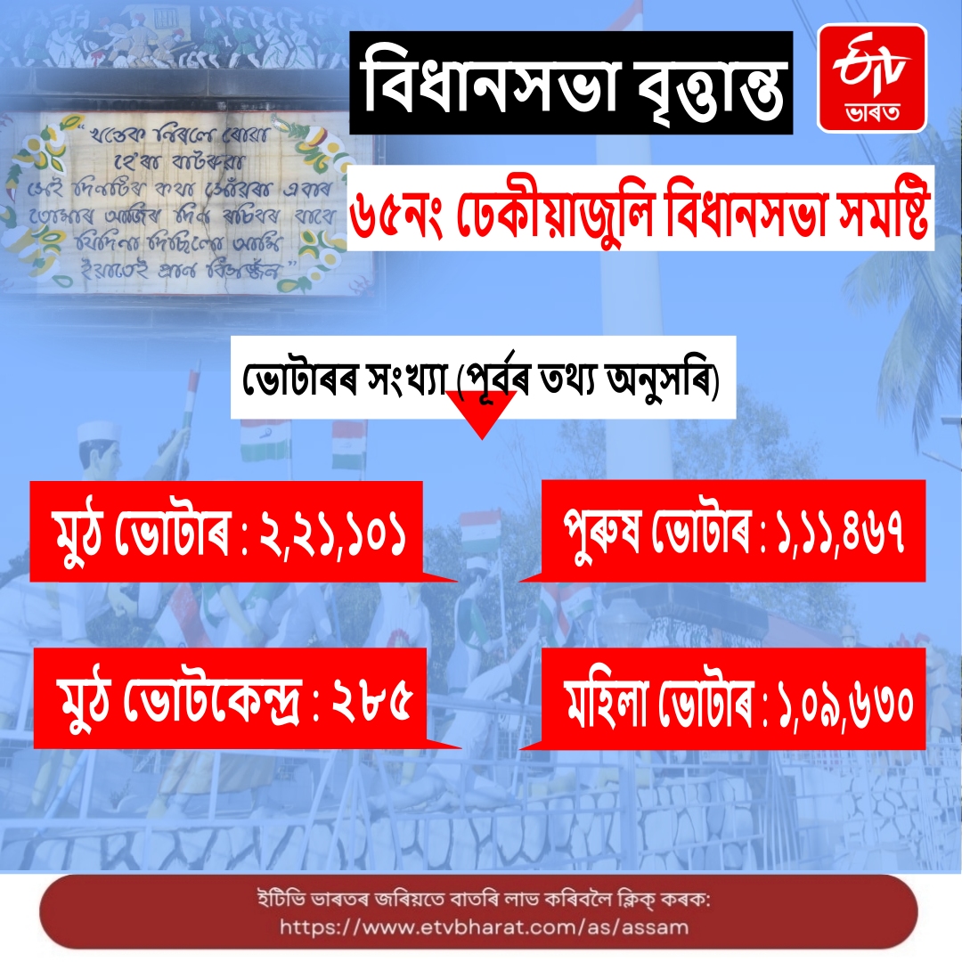 Dhekiajuli Assembly constituency