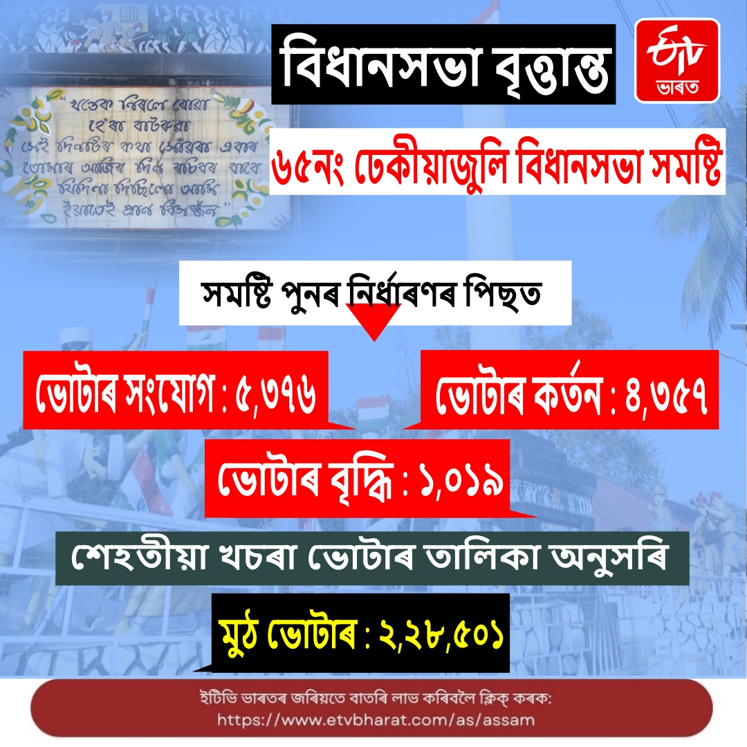 Dhekiajuli Assembly constituency