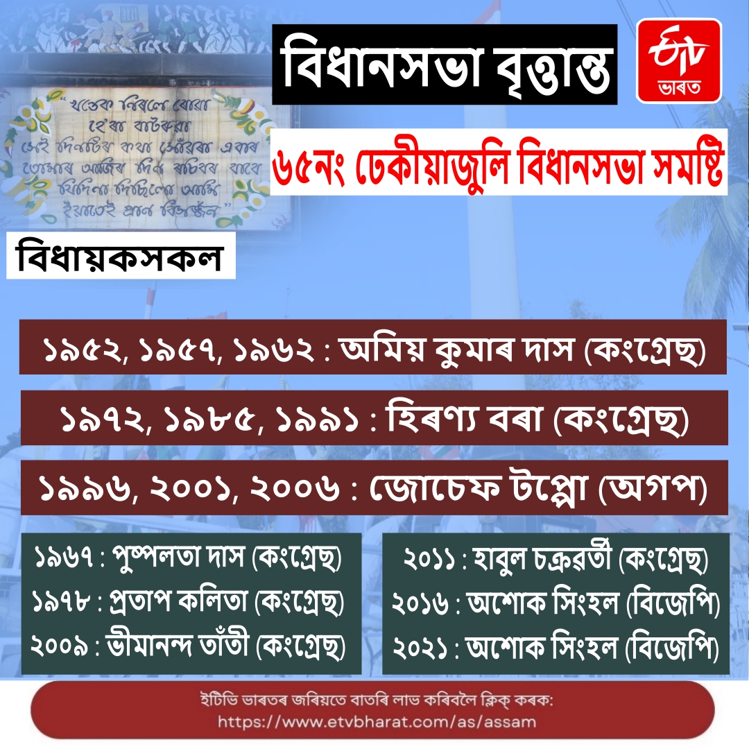 Dhekiajuli Assembly constituency