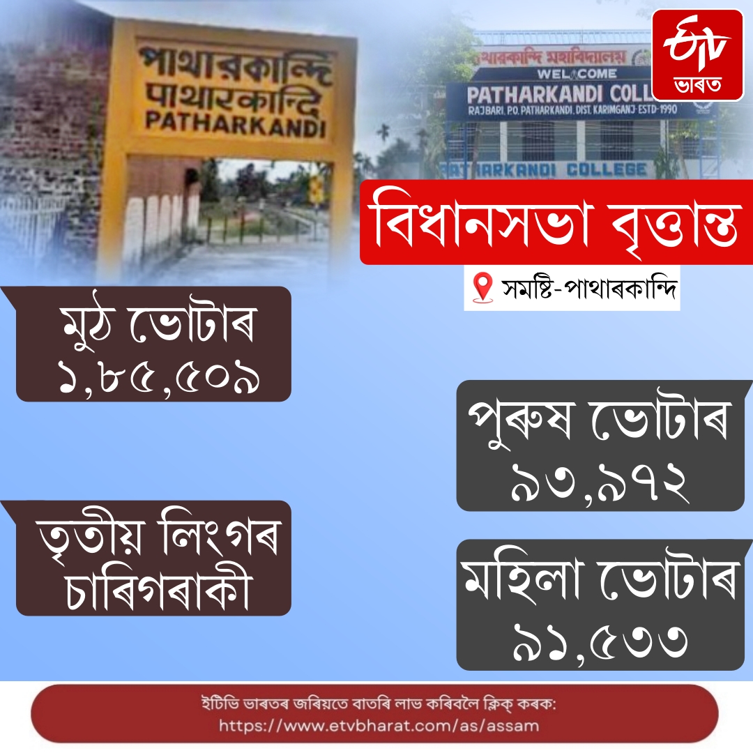 Patharkandi Assembly constituency