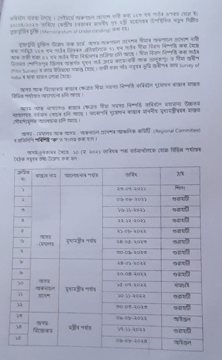 Inter state border dispute