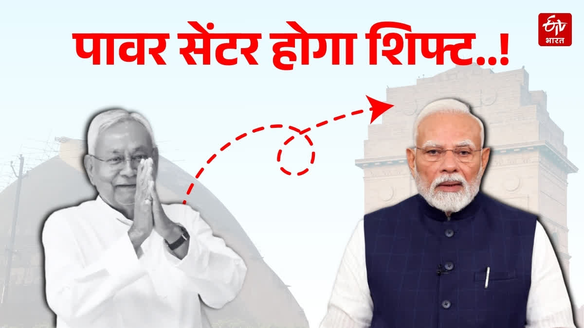 NITISH KUMAR