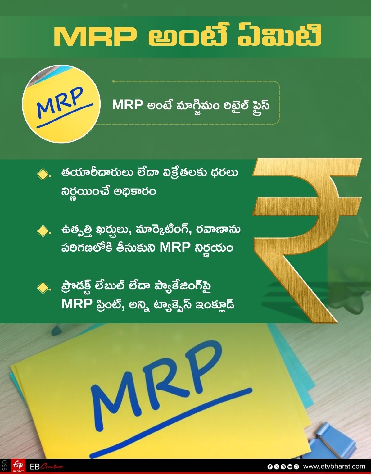 Consumer Commission on MRP