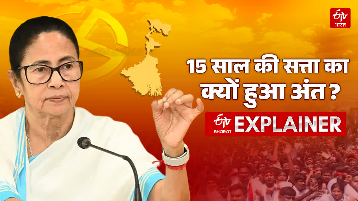 दीदी की हार की पूरी कहानी