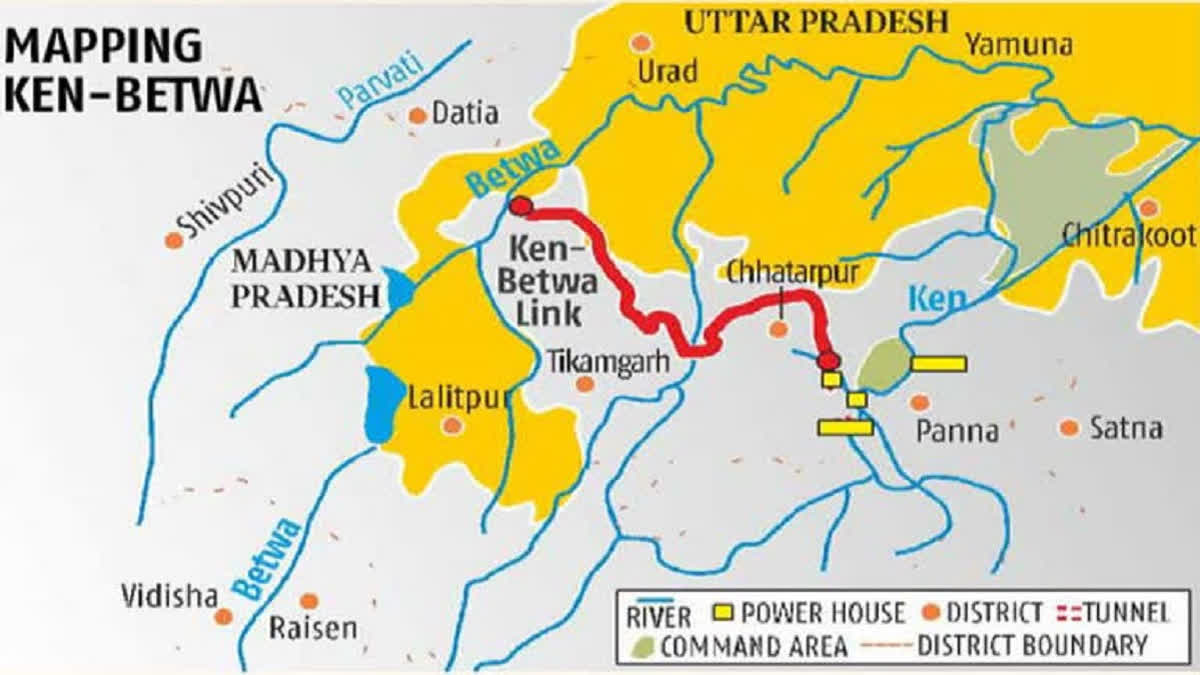Ken-Betwa Project: Why Govt Needs To Reassess Its Plans To Link Ken And Betwa Rivers Ken Betwa Project Why Govt Needs To Reassess Its Plans To Link Ken and Betwa Rivers