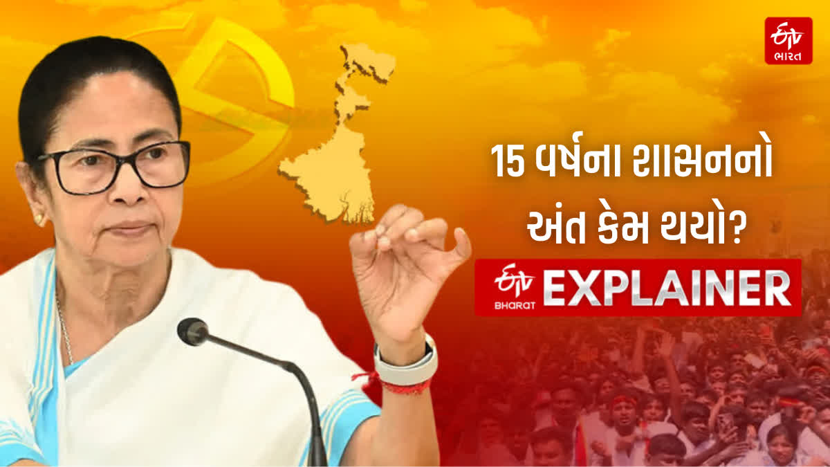 મમતા બેનર્જીની હારની આખી કહાણી