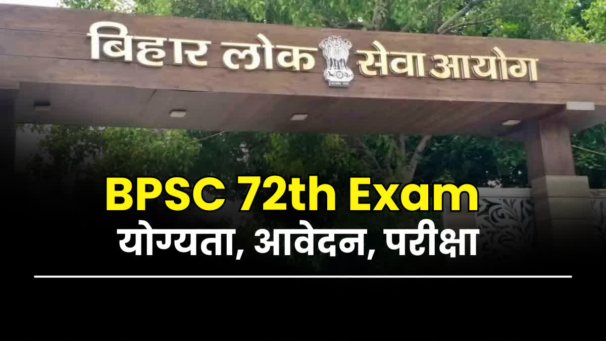 BPSC 72nd Notification 2026