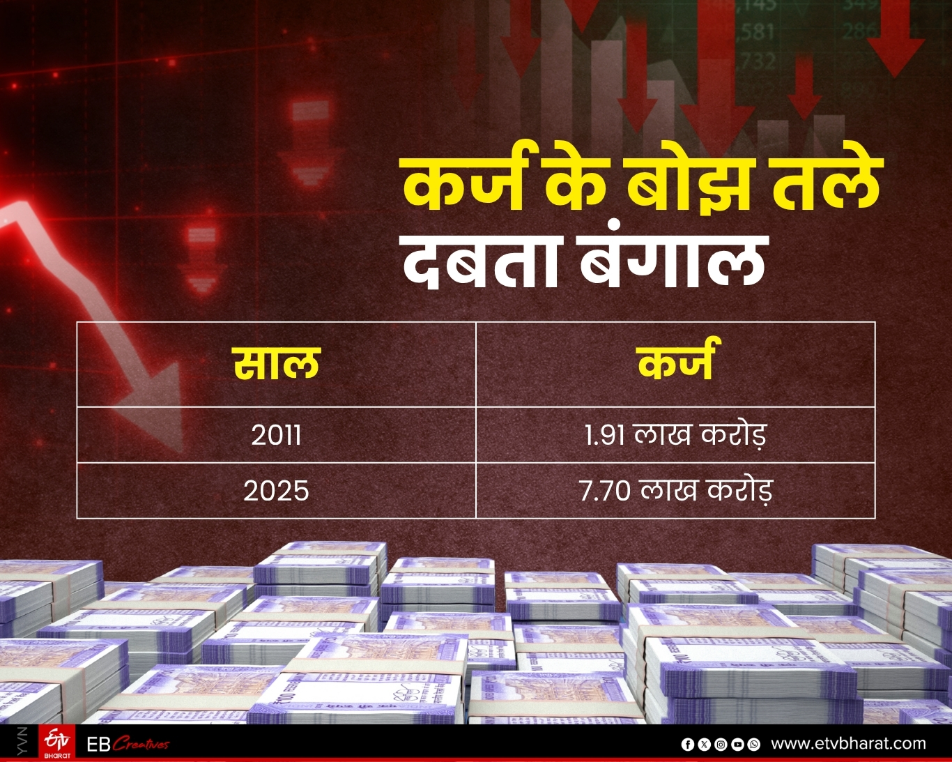 दीदी की हार की पूरी कहानी