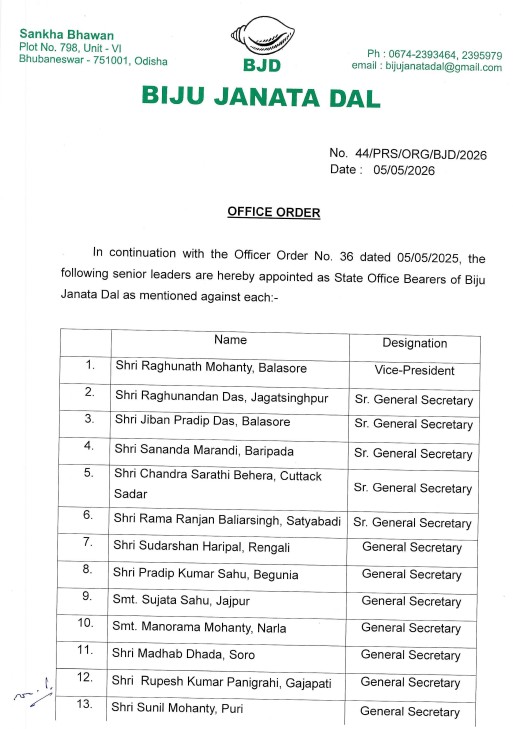 Biju Janata Dal appoints District Presidents District Working Presidents and State Office Bearers