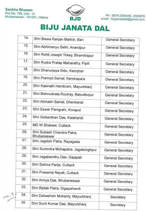 Biju Janata Dal appoints District Presidents District Working Presidents and State Office Bearers