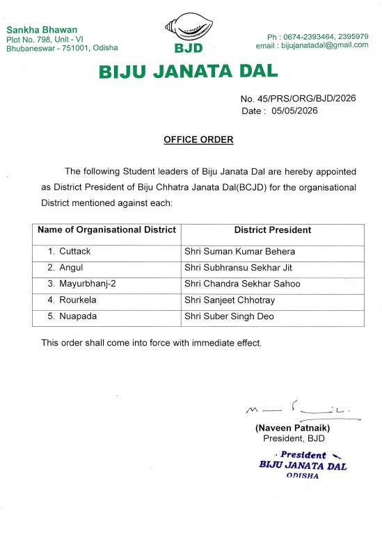 Biju Janata Dal appoints District Presidents District Working Presidents and State Office Bearers