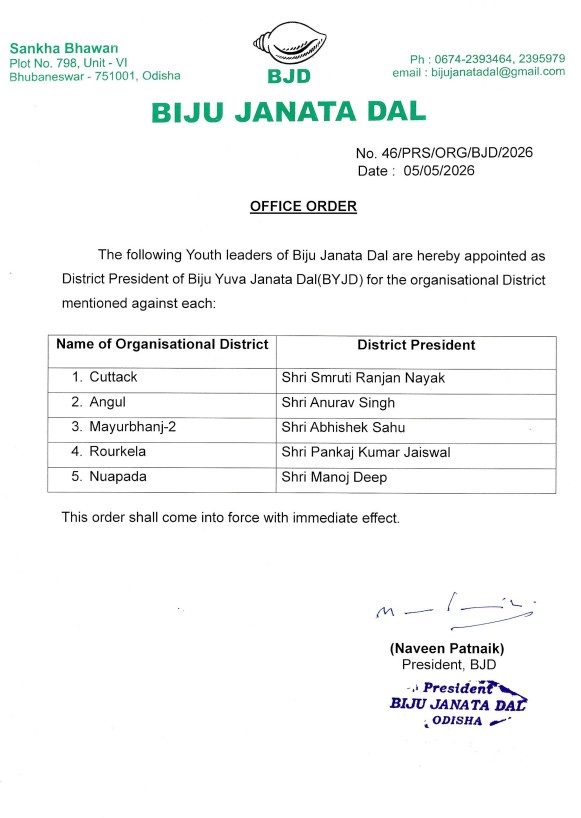 Biju Janata Dal appoints District Presidents District Working Presidents and State Office Bearers