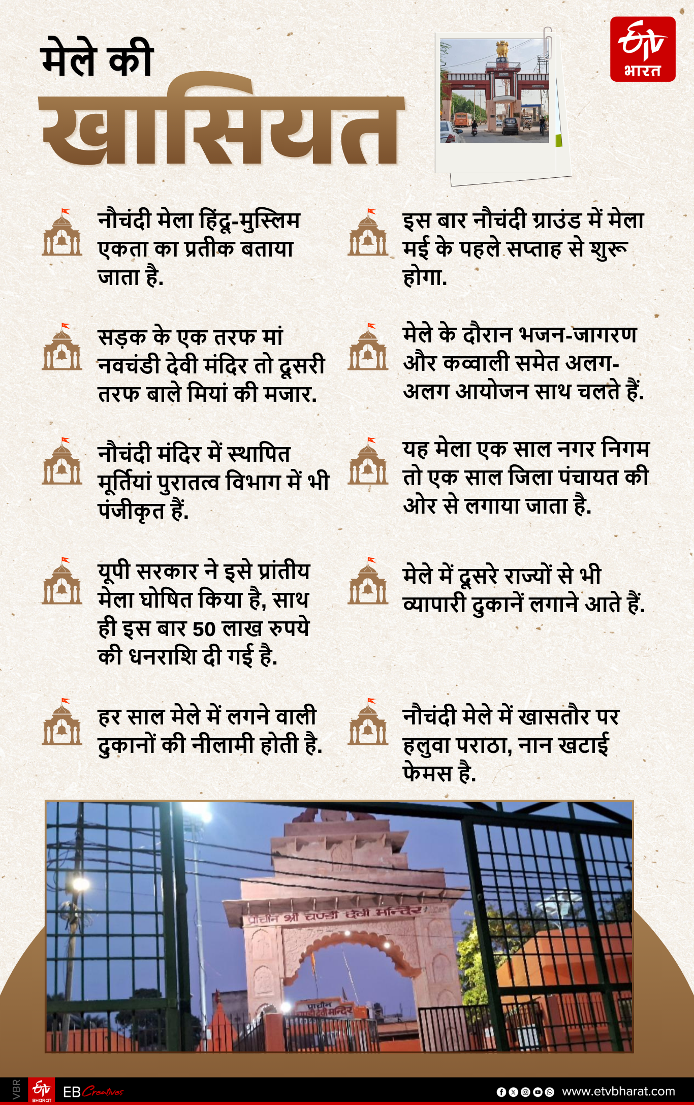 नौचंदी मेले की खासियत.