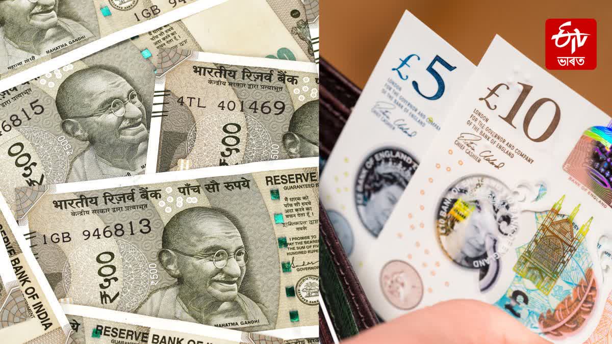polymer currency in india
