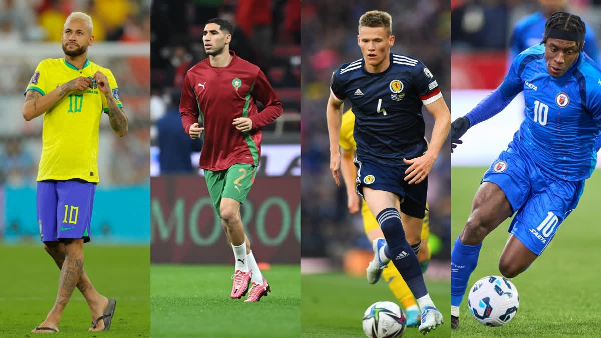 FIFA World Cup Group C Analysis