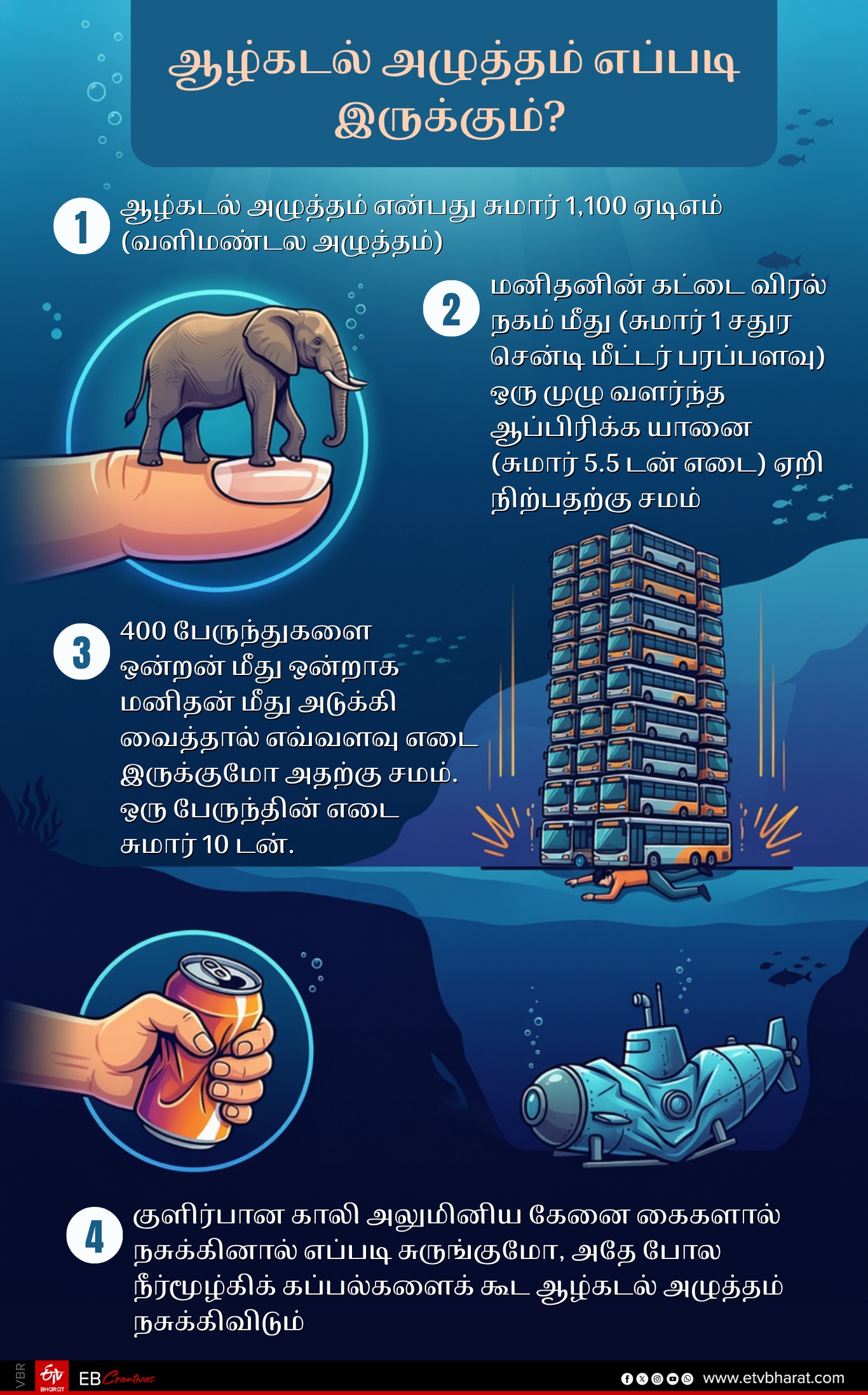 கடல் அழுத்தம் எப்படி இருக்கும்?