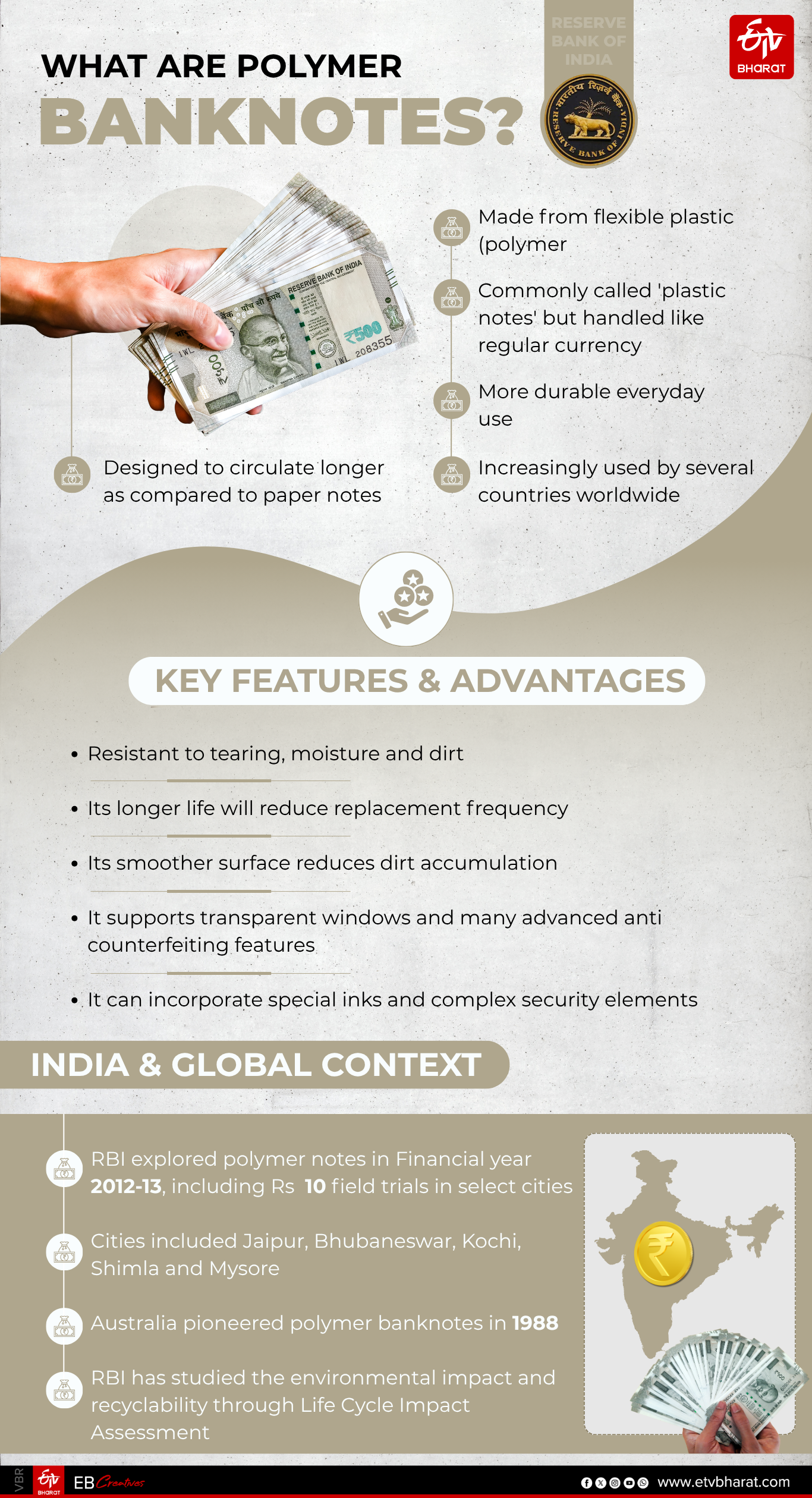 RBI Revives Plan For Plastic Currency Notes, New Pilot Project Likely Soon