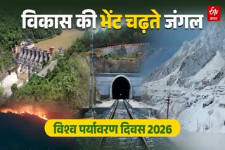 WORLD ENVIRONMENT DAY 2026