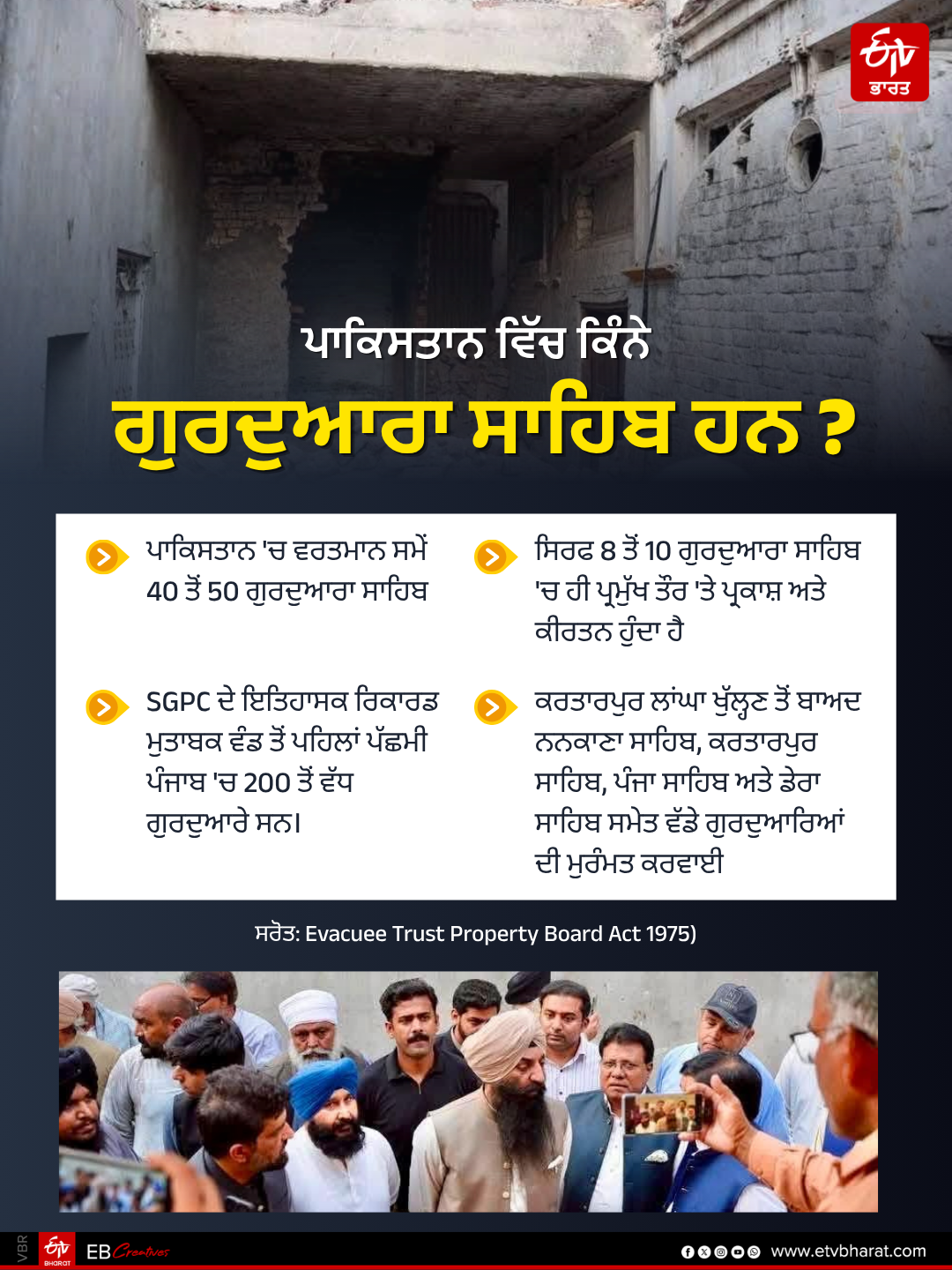 125 year old gurdwara demolished