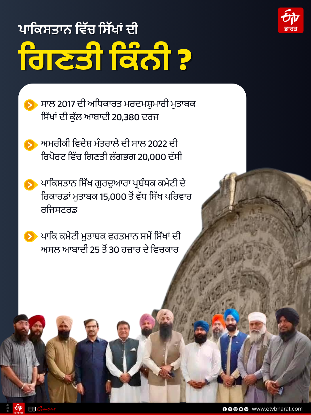 125 year old gurdwara demolished