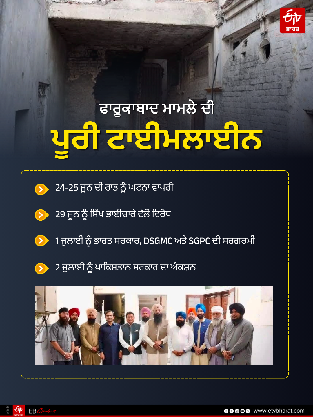 125 year old gurdwara demolished