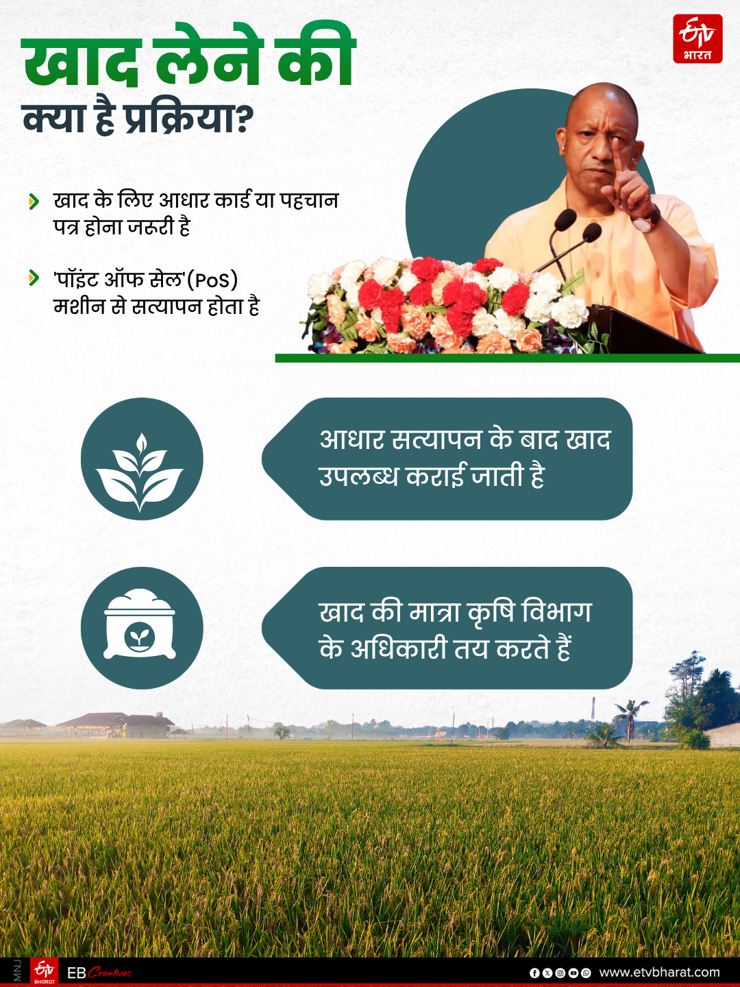 खाद मिलने के क्या हैं नियम?