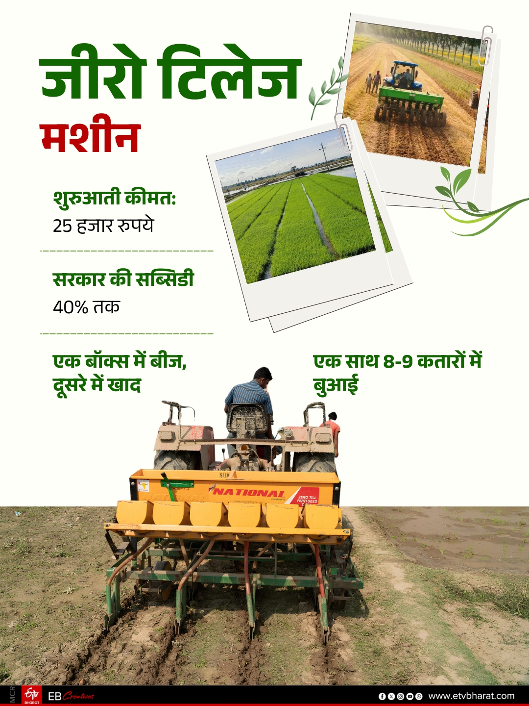 जीरो टिलेज विधि से खेती