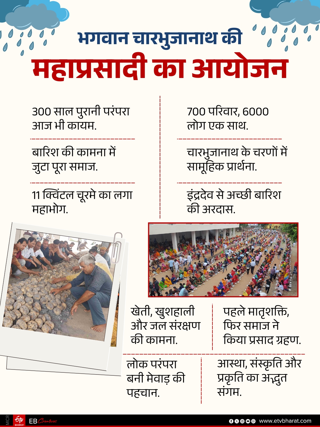 Grand event of Mahaprasadi