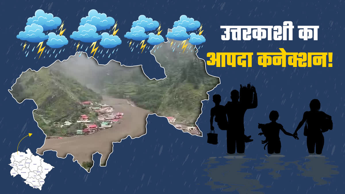 UTTARKASHI DHARALI CLOUDBURST