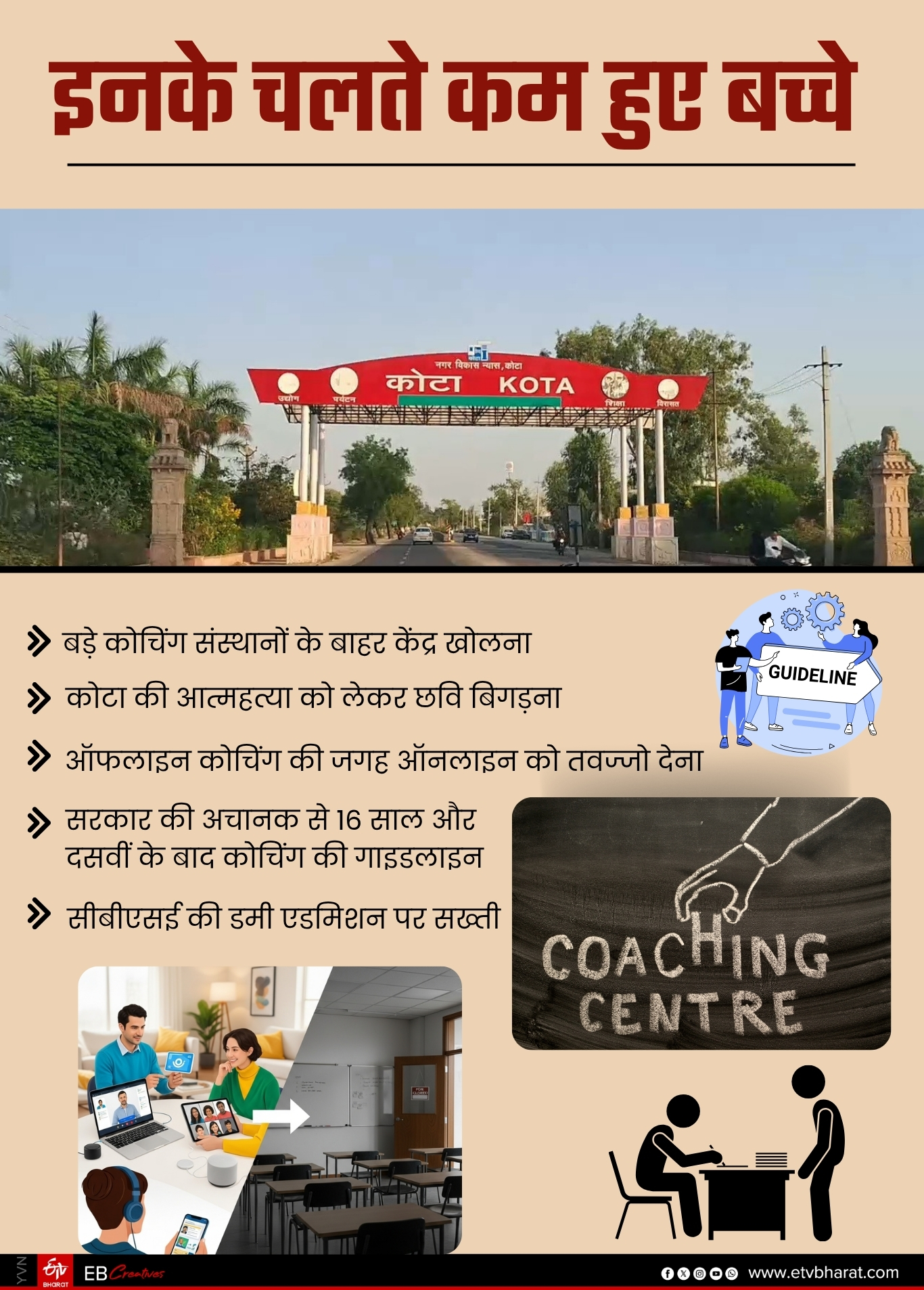 KOTA STUDENTS DROP NEET JEE,  KOTA COACHING CRISIS 2025