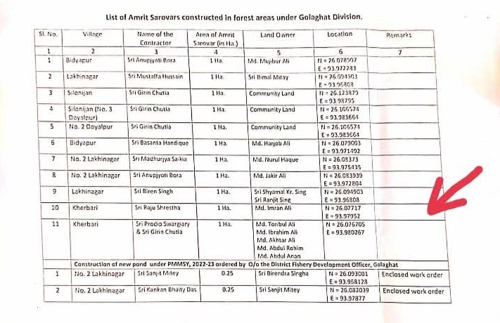 ALLEGATION AGAINST GELABIL MORAL POLICING ACCUSE
