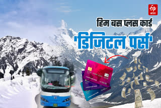 HIM BUS PLUS CARD IN HRTC