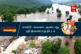காவிரி - வைகை - குண்டாறு நதி இணைப்புத் திட்டத்திற்கு ரூ. 150 கோடி ஒதுக்கீடு