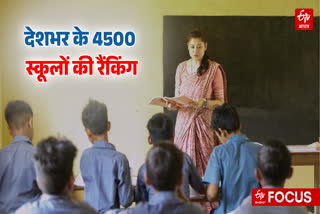 देश के 4500 स्कूलों का सर्वे.
