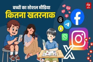SUPREME COURT ON SOCIAL MEDIA