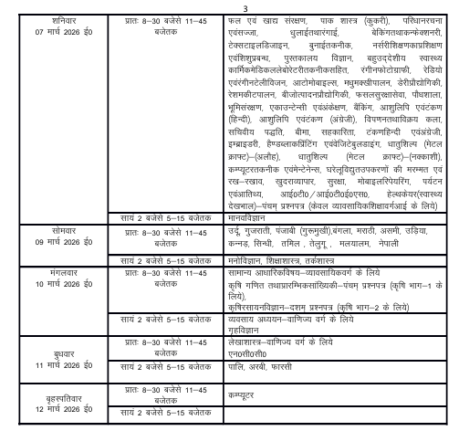 इंटरमीडियट परीक्षा शेड्यूल