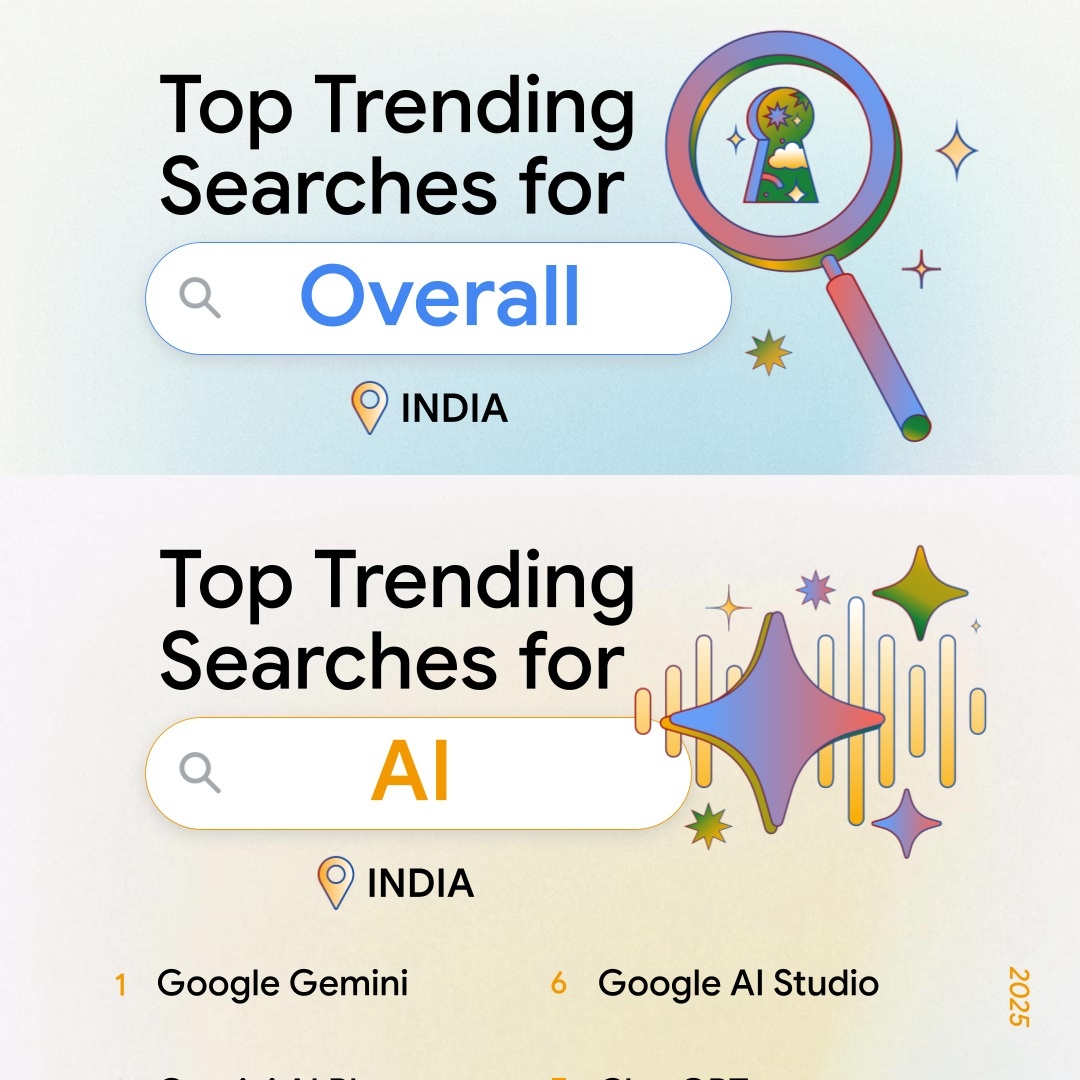 google-year-in-search-2025-india-top-trends-revealed