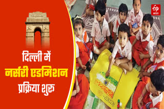 निजी स्कूलों में 2026–27 के लिए नर्सरी एडमिशन की प्रक्रिया शुरू