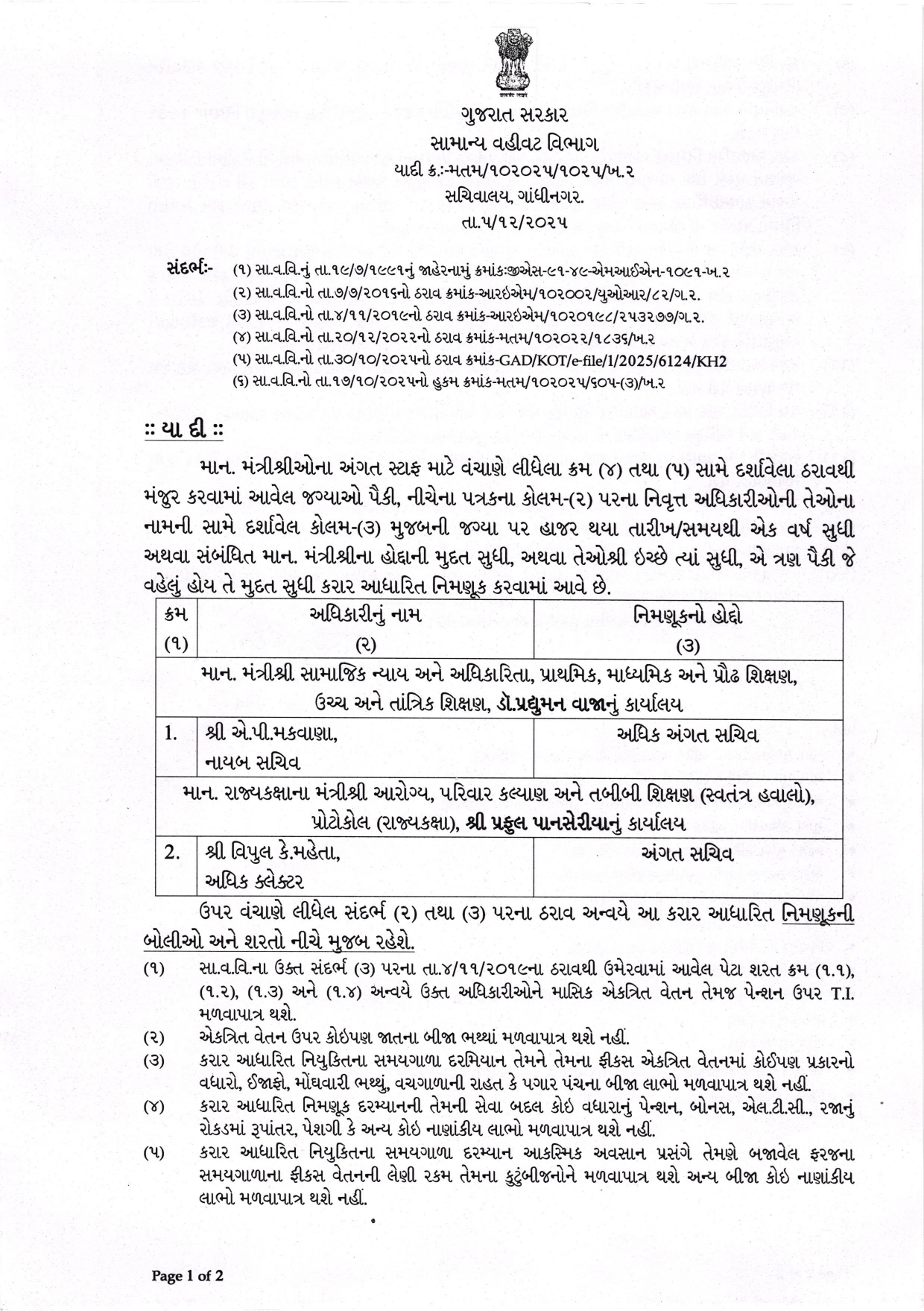 નવા મંત્રીઓ માટે અંગત સચિવ, અંગત મદદનીશની નિમણૂંક