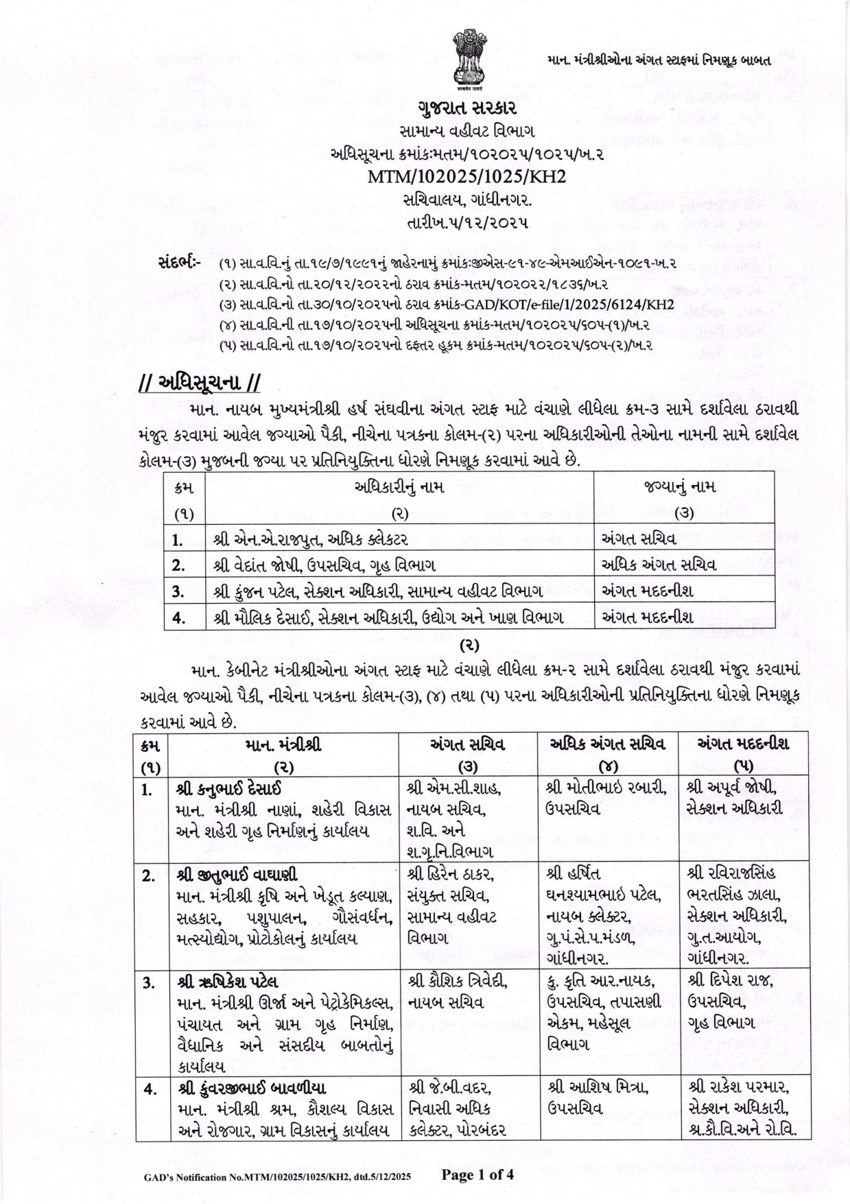 નવા મંત્રીઓ માટે અંગત સચિવ, અંગત મદદનીશની નિમણૂંક