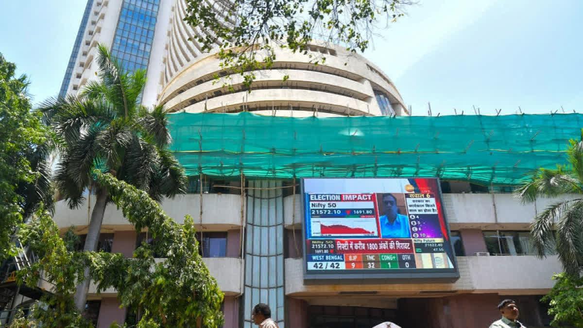 Stock Market Updates