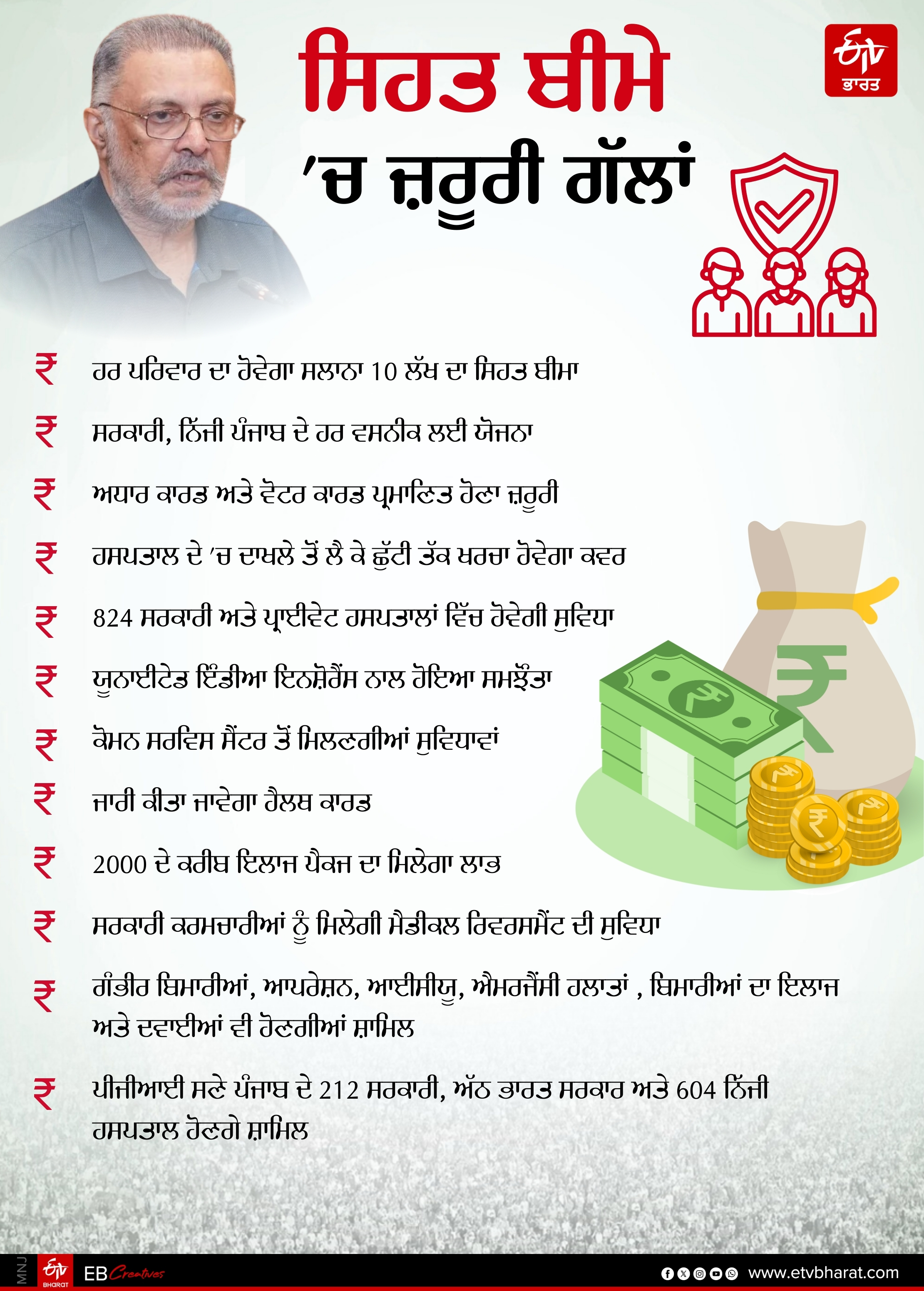 Mukh Mantri Sehat Yojna