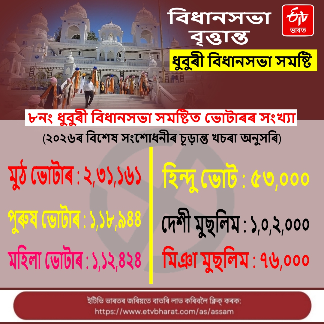 Dhubri Legislative Assembly  Constituency