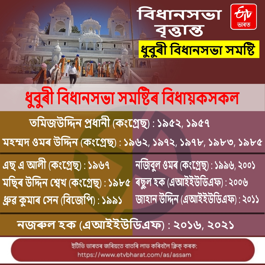 Dhubri Legislative Assembly  Constituency