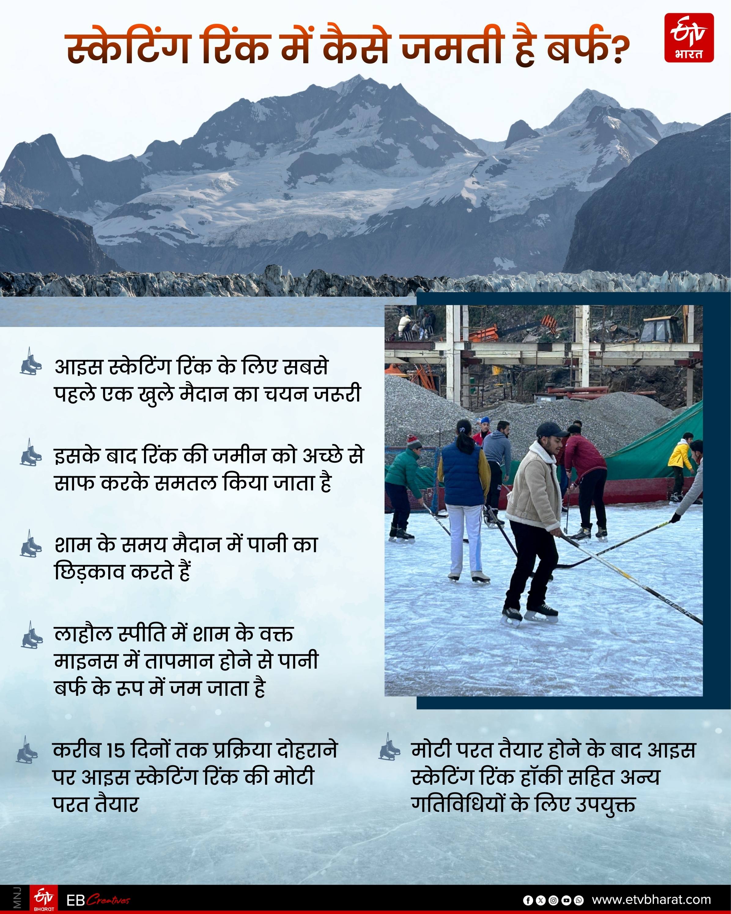 How does ice freeze in an ice skating rink