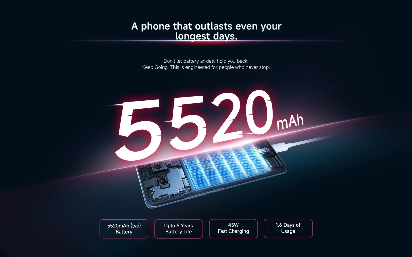 REDMI NOTE 15 PRICE INDIA  REDMI NOTE 15 FEATURES  PHONE UNDER 20000  റെഡ്‌മി നോട്ട് 15