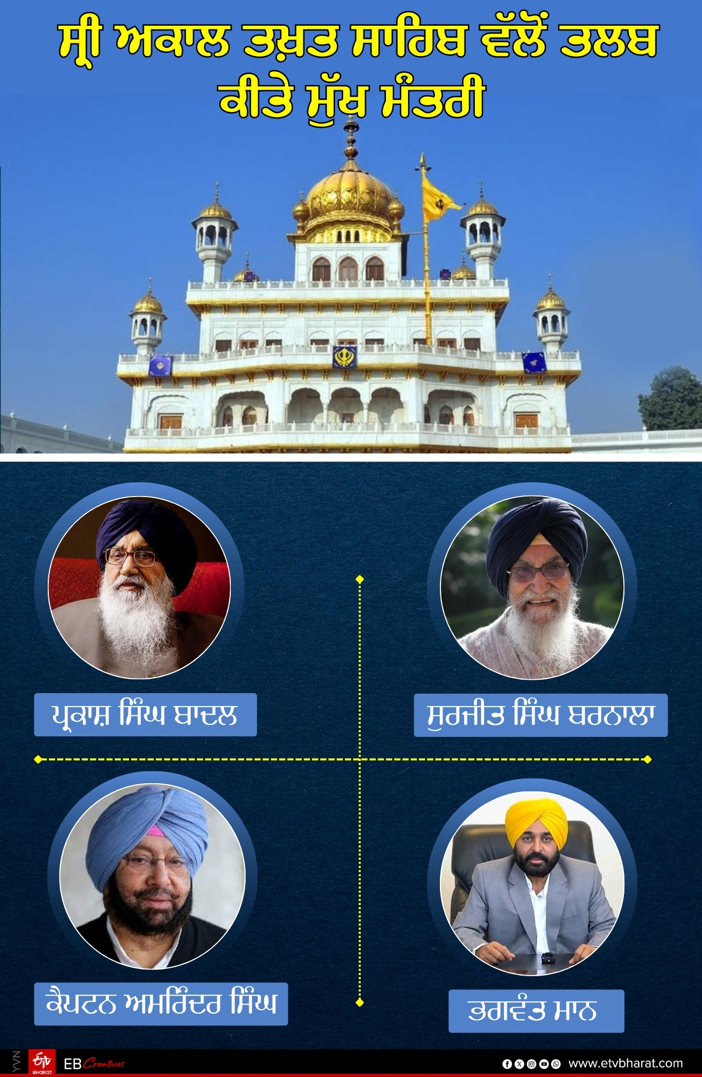 Before Bhagwant Mann these Chief Ministers of Punjab have also appeared before Sri Akal Takht Sahib
